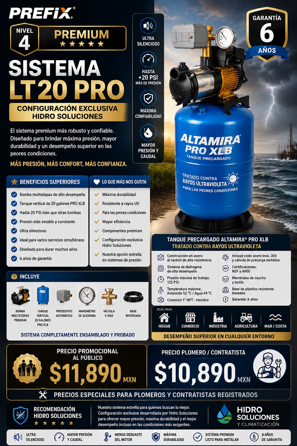 Sistema de Presión Prefix LT20 PRO